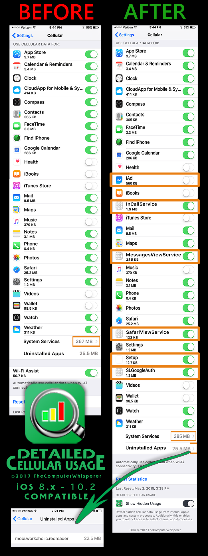 Before and After comparison image of App Cellular Data Usage.